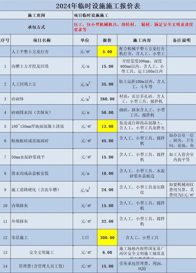 聊城网站建设全指南：从企业官网定制到SEO优化的实战思路